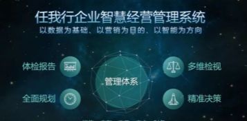 管家婆軟件全系列技術支持與服務指南 南京、揚州地區專業支持